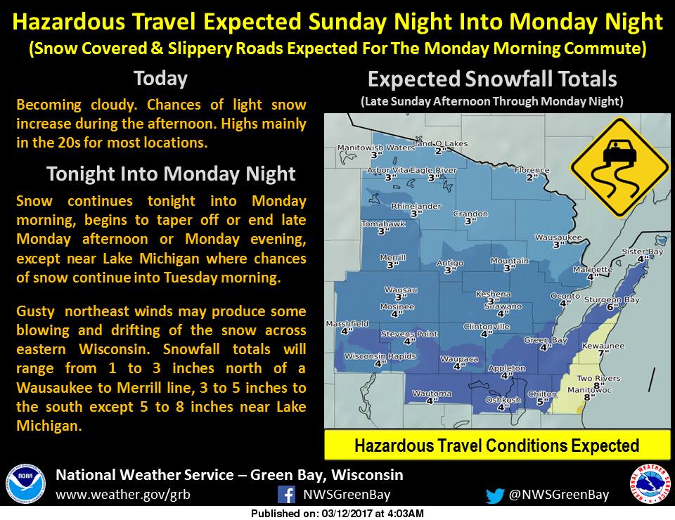 National Weather Service Forecast, March 12, 2017.