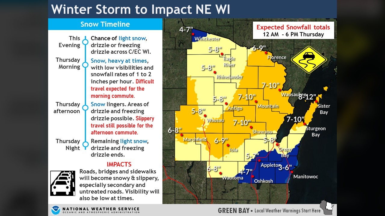 Central Wisconsin, Green Bay, Fox Valley winter storm forecast Tuesday